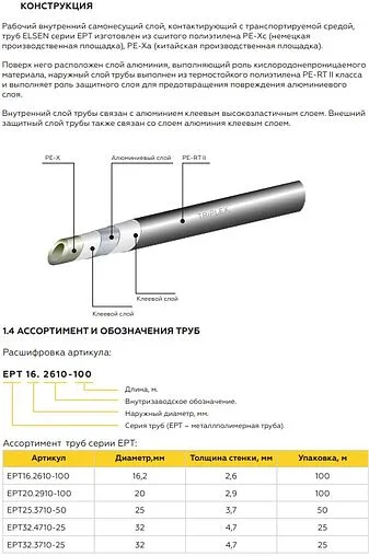 Труба металлополимерная Elsen Elspipe Triplex 20 x 2.9 мм PE-X/Al/PE-RT бухта 100м EPT20.2910-100