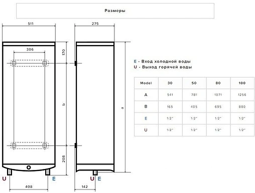 Водонагреватель накопительный электрический Ariston ABSE VLS PRO PW 30 3700697