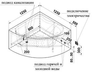 Ванна акриловая Radomir Альтея 125х125 2-01-0-0-1-219 Ванна акриловая Radomir Альтея 125х125 2-01-0-0-1-219, 3