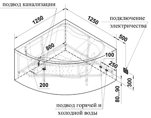 Ванна акриловая Radomir Альтея 125х125 2-01-0-0-1-219