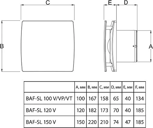 Вентилятор вытяжной Ballu BAF-SL 100 V белый