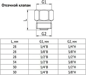 Клапан отсекающий ½&quot;н x ½&quot;в Uni-fitt 220N2000, 3