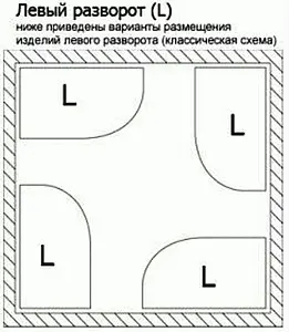 Ванна акриловая Vagnerplast Flora 150x100 L VPBA151FLA3LX-04, 3