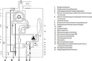 Настенный конденсационный газовый котел двухконтурный турбированный 30кВт Ariston ALTEAS ONE+ NET 30 3301772 Настенный конденсационный газовый котел двухконтурный турбированный 30кВт Ariston ALTEAS ONE+ NET 30 3301772, 4