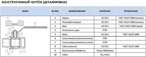 Кран шаровый ¾&quot;в x ¾&quot;н Stout ГОСТ Р 59553-2021 SVB-0003-200020