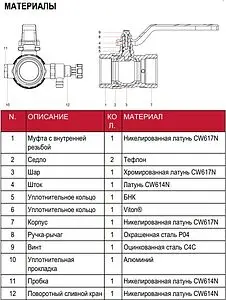 Кран шаровый с дренажем 2"в x 2"в Itap 1150200 Кран шаровый с дренажем 2"в x 2"в Itap 1150200, 3