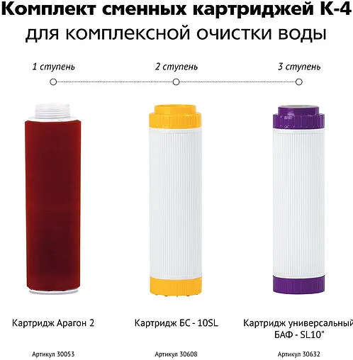 Комплект сменных картриджей Slim Line 10&quot; Гейзер К-4 50084