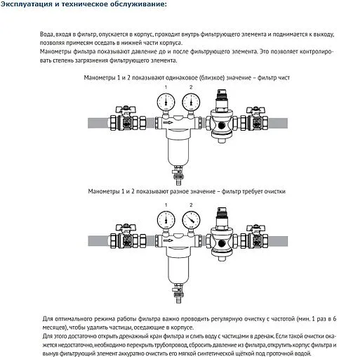 Фильтр тонкой очистки воды ½"в x ½"в Uni-Fitt 216N2030 Фильтр тонкой очистки воды ½"в x ½"в Uni-Fitt 216N2030