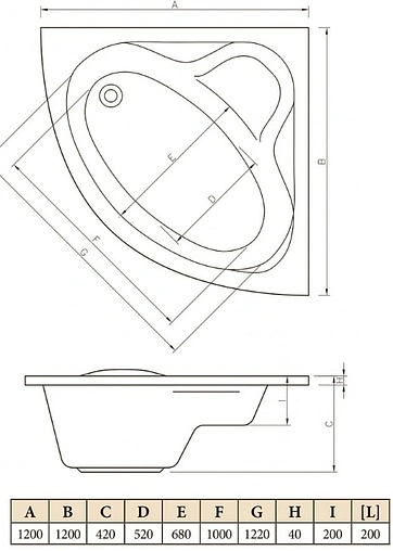 Ванна акриловая C-bath Aurora 120x120 CBS001001