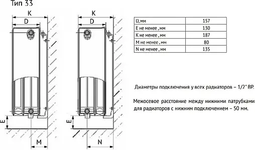 Радиатор стальной панельный Uni-Fitt Ventil тип 33 300 x 500 мм 933V3050