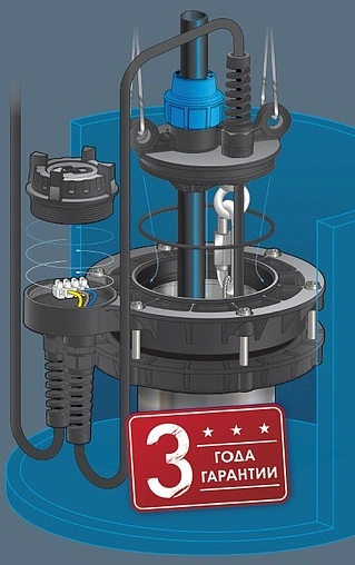 Оголовок скважинный Джилекс ОСПБ 130-140/32 6017