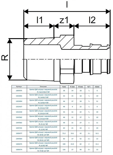 Муфта аксиальная переходная 20мм x ½&quot;н Uponor Q&amp;E 1033437