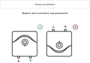 Водонагреватель накопительный электрический Ariston BLU EVO R 10 RU 3100826 Водонагреватель накопительный электрический Ariston BLU EVO R 10 RU 3100826, 4