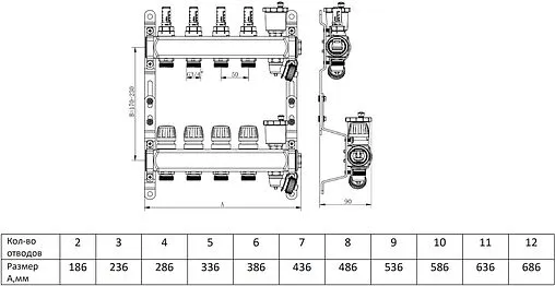 Группа коллекторная с расходомерами 5 отводов 1&quot;в/в x ¾&quot;ек FDV S1101A-1/5