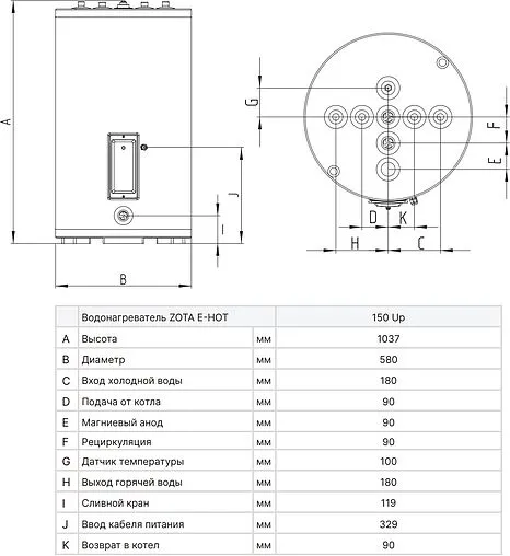 Бойлер комбинированного нагрева Zota E-HOT UP 150 (13 кВт) ZH3468422150