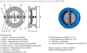 Клапан обратный поворотный двустворчатый межфланцевый Ду200 Ру16 Water Technics DFC WT SKL100700200 Клапан обратный поворотный двустворчатый межфланцевый Ду200 Ру16 Water Technics DFC WT SKL100700200, 3