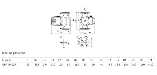 Насос циркуляционный Unipump UPF 40-120 250 16515