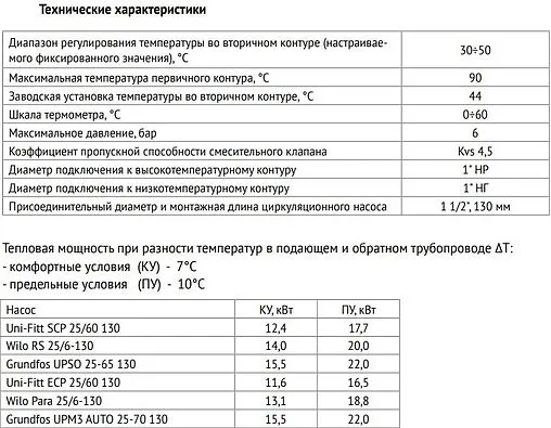 Узел насосно-смесительный с насосом ECP 25/60 130 Uni-fitt Multimix 475E1500