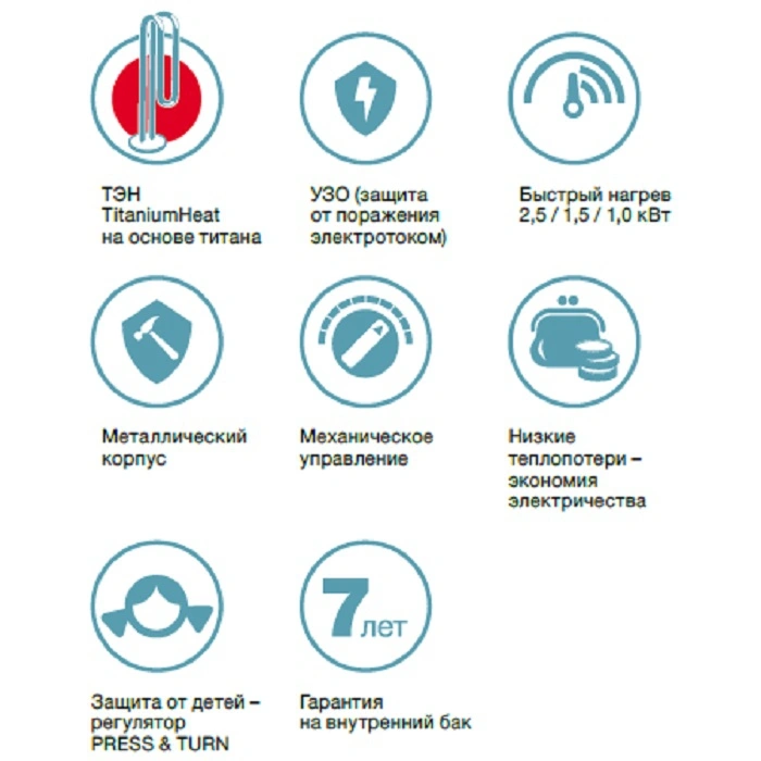 Водонагреватель накопительный электрический Thermex Praktik 100 V 151008