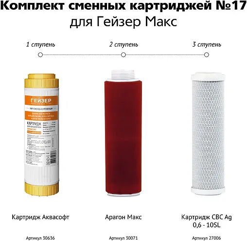 Комплект сменных картриджей Slim Line 10&quot; Гейзер №17 50091