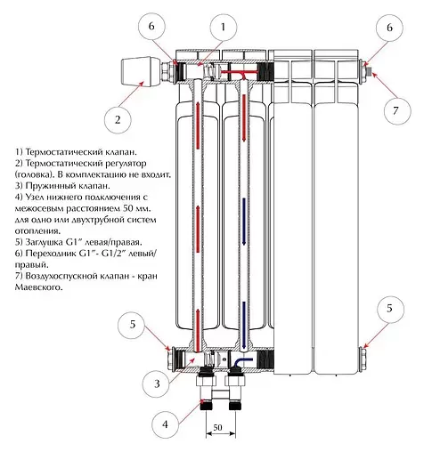 Радиатор биметаллический 14 секции нижнее левое подключение Rifar Base Ventil 500 RBVL50014