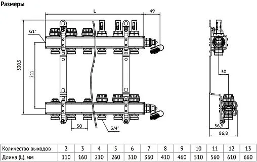Группа коллекторная без расходомеров 2 отвода 1&quot;в/в x ¾&quot;ек Uni-fitt 441I4302