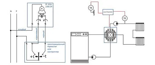 Привод для смесительных клапанов 24В М30 x 1.5 Valtec VT.M106.0.024