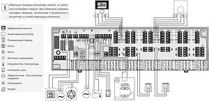 Проводная распределительная коробка 6 зон НЗ 230/24В TECEfloor Standard 230/24 77430028 Проводная распределительная коробка 6 зон НЗ 230/24В TECEfloor Standard 230/24 77430028, 3
