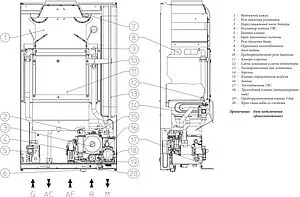 Настенный газовый котел двухконтурный 24кВт Immergas Nike Mythos 24 3 R 3.026938 Настенный газовый котел двухконтурный 24кВт Immergas Nike Mythos 24 3 R 3.026938, 3