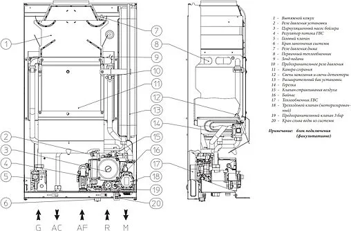 Настенный газовый котел двухконтурный 24кВт Immergas Nike Mythos 24 3 R 3.026938 Настенный газовый котел двухконтурный 24кВт Immergas Nike Mythos 24 3 R 3.026938