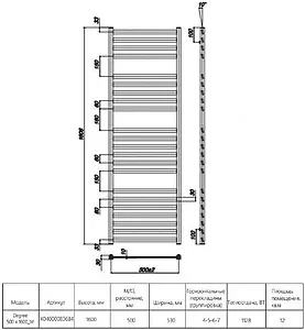 Полотенцесушитель водяной лесенка Ravak Degree 500 x 1600_W полированная сталь X04000083684, 2