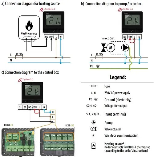 Проводной комнатный терморегулятор ZigBee/868MHz ENGO черный E25-230B