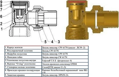 Вентиль запорный угловой ½&quot; в/н Euros EU.ST6130030 12_k