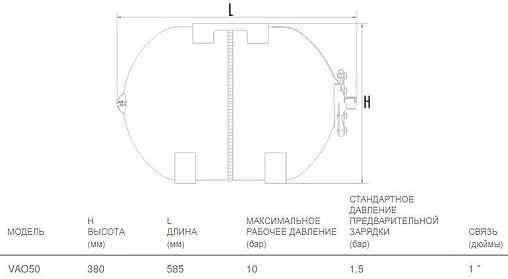 Гидроаккумулятор Aquasystem VAO 50л 10 бар 1301116 Гидроаккумулятор Aquasystem VAO 50л 10 бар 1301116