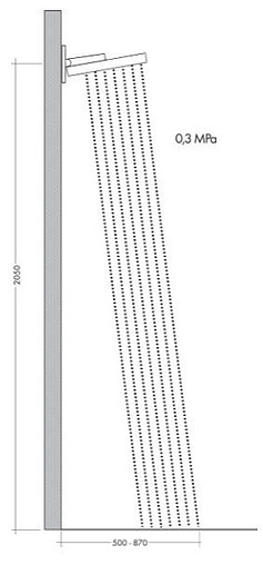 Лейка верхнего душа с настенным креплением Hansgrohe Rainfinity 360 1jet полированное золото/графит 26230990