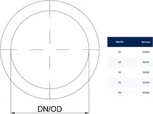 Кольцо уплотнительное D=110мм Poloplast POLO-KAL NG P2934, 2