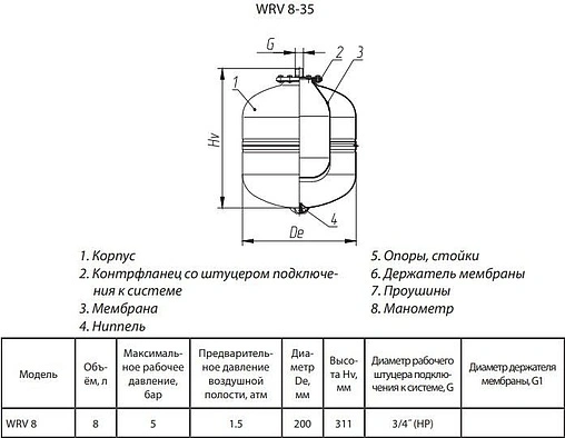 Расширительный бак Wester 12л 5 бар WRV 12