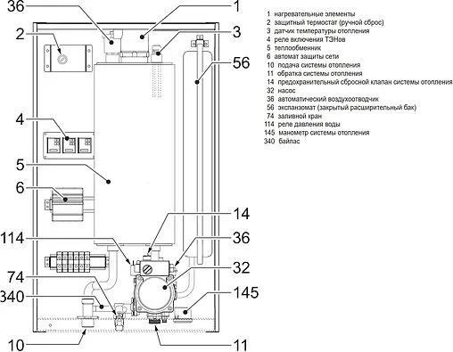 Котел электрический одноконтурный 12кВт Ferroli TOR 12 GCJO20YA