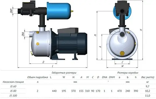 Станция автоматического водоснабжения Unipump Акваробот JS 60 адаптивная 96231