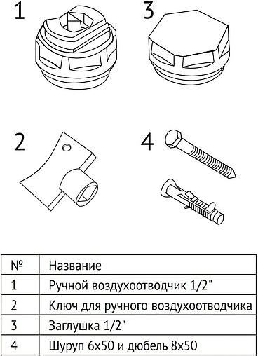Радиатор стальной панельный Uni-Fitt Ventil тип 22 300 x 1200 мм 922V3120