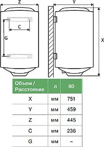 Водонагреватель накопительный электрический Thermex Thermo 80 V 111012 Водонагреватель накопительный электрический Thermex Thermo 80 V 111012, 2