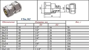 Муфта компрессионная переходная 20мм x ½"в Valtec VTm.302.N.002004 Муфта компрессионная переходная 20мм x ½"в Valtec VTm.302.N.002004, 3