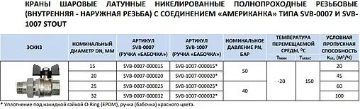 Кран шаровый с американкой 1"в x 1"н Stout SVB-1007-000025