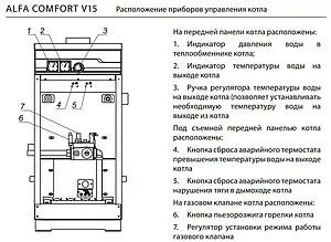 Напольный газовый котел одноконтурный 30кВт ACV Alfa Comfort 30 v15 04531501 Напольный газовый котел одноконтурный 30кВт ACV Alfa Comfort 30 v15 04531501, 3