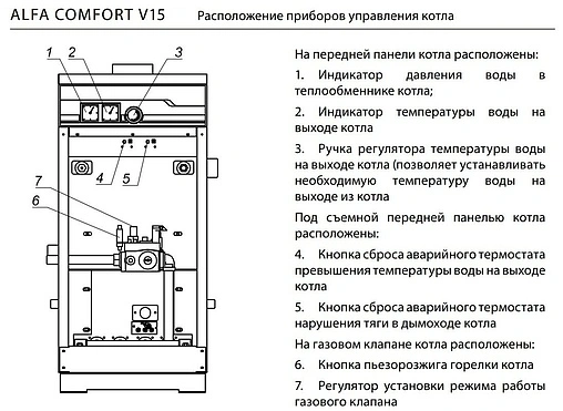 Напольный газовый котел одноконтурный 30кВт ACV Alfa Comfort 30 v15 04531501