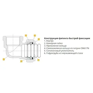 Тройник переходной 25мм x 1"в x 25мм Neptun IWS (F) 25х1х25 EF Тройник переходной 25мм x 1"в x 25мм Neptun IWS (F) 25х1х25 EF, 2
