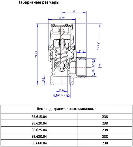 Клапан предохранительный ½&quot; 3 бар MVI SE.630.04