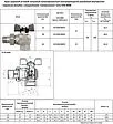 Кран шаровый с американкой угловой ¾"в x ¾"н Stout ГОСТ Р 59553-2021 SVB-0008-200020