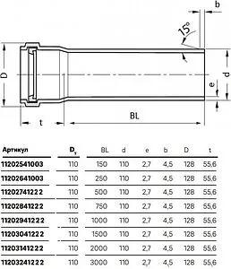 Труба канализационная внутренняя бесшумная D=110мм L=1000мм Rehau Raupiano Plus 11202941222, 2