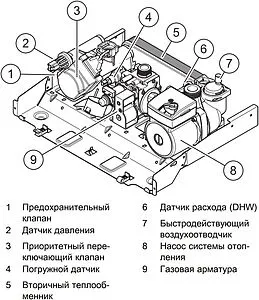 Настенный газовый котел двухконтурный турбированный 24кВт Vaillant turboFIT VUW 242/5-2 0010020901, 3